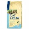 Purina Cat Chow Kitten macskatáp 0,4 kg...